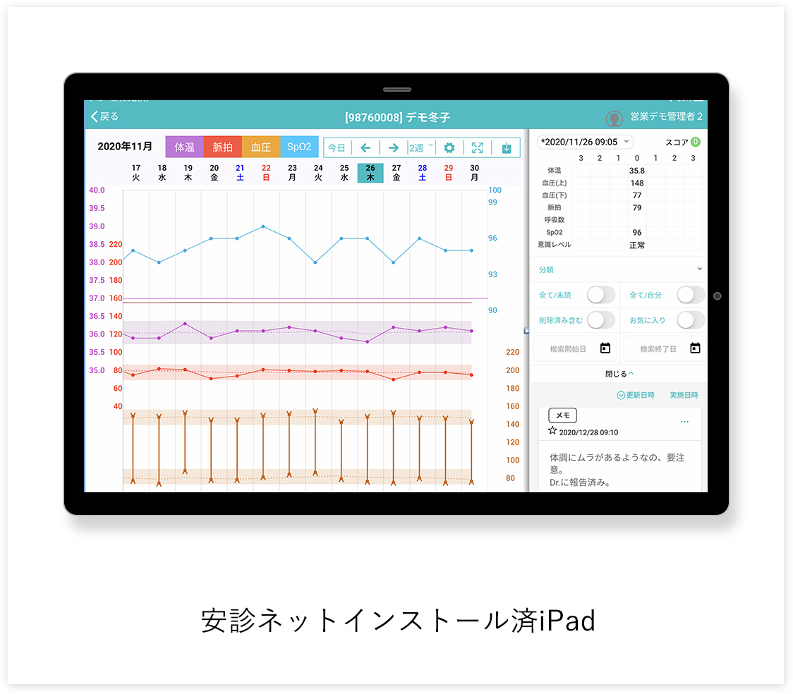 安診ネットインストール済iPad